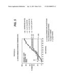 Use of IL-12 and IL-12 Antagonists in the Treatment of Autoimmune Diseases diagram and image