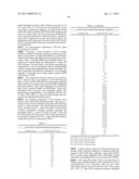 NOVEL PYRIMIDINE DERIVATIVES diagram and image