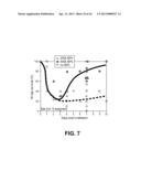 METHODS OF EXPANDING MYELOID CELL POPULATIONS AND USES THEREOF diagram and image