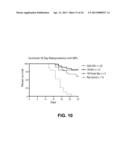 METHODS OF EXPANDING MYELOID CELL POPULATIONS AND USES THEREOF diagram and image