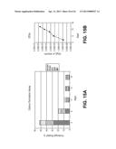 METHODS OF EXPANDING MYELOID CELL POPULATIONS AND USES THEREOF diagram and image