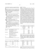 METHODS OF EXPANDING MYELOID CELL POPULATIONS AND USES THEREOF diagram and image