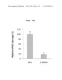 PHARMACEUTICAL COMPOSITION TO PREVENT AND TREAT ALZHEIMER S DISEASE     COMPRISING GCP II MUTANT diagram and image