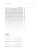 PHARMACEUTICAL COMPOSITION TO PREVENT AND TREAT ALZHEIMER S DISEASE     COMPRISING GCP II MUTANT diagram and image