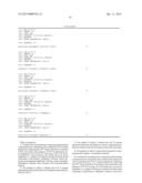 PHARMACEUTICAL COMPOSITION TO PREVENT AND TREAT ALZHEIMER S DISEASE     COMPRISING GCP II MUTANT diagram and image