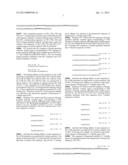 New Humanized Anti-CD20 Monoclonal Antibody diagram and image