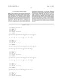 New Humanized Anti-CD20 Monoclonal Antibody diagram and image