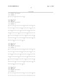 New Humanized Anti-CD20 Monoclonal Antibody diagram and image