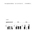 Antibodies with Enhanced or Suppressed Effector Function diagram and image