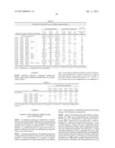 Antibodies with Enhanced or Suppressed Effector Function diagram and image