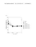 ANTI C-MET ANTIBODY AND USES THEREOF diagram and image