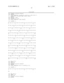 ANTI C-MET ANTIBODY AND USES THEREOF diagram and image