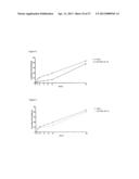 NOVEL COMPOUNDS AND THEIR EFFECTS ON FEEDING BEHAVIOUR diagram and image