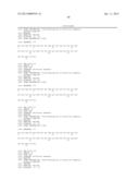 NOVEL COMPOUNDS AND THEIR EFFECTS ON FEEDING BEHAVIOUR diagram and image