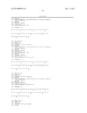 NOVEL COMPOUNDS AND THEIR EFFECTS ON FEEDING BEHAVIOUR diagram and image