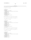 NOVEL COMPOUNDS AND THEIR EFFECTS ON FEEDING BEHAVIOUR diagram and image