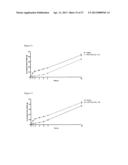 NOVEL COMPOUNDS AND THEIR EFFECTS ON FEEDING BEHAVIOUR diagram and image