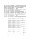 NOVEL COMPOUNDS AND THEIR EFFECTS ON FEEDING BEHAVIOUR diagram and image