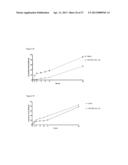 NOVEL COMPOUNDS AND THEIR EFFECTS ON FEEDING BEHAVIOUR diagram and image