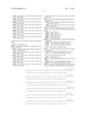 NOVEL COMPOUNDS AND THEIR EFFECTS ON FEEDING BEHAVIOUR diagram and image