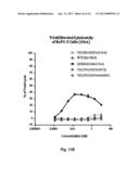 RON Binding Constructs and Methods of Use Thereof diagram and image