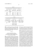 RON Binding Constructs and Methods of Use Thereof diagram and image