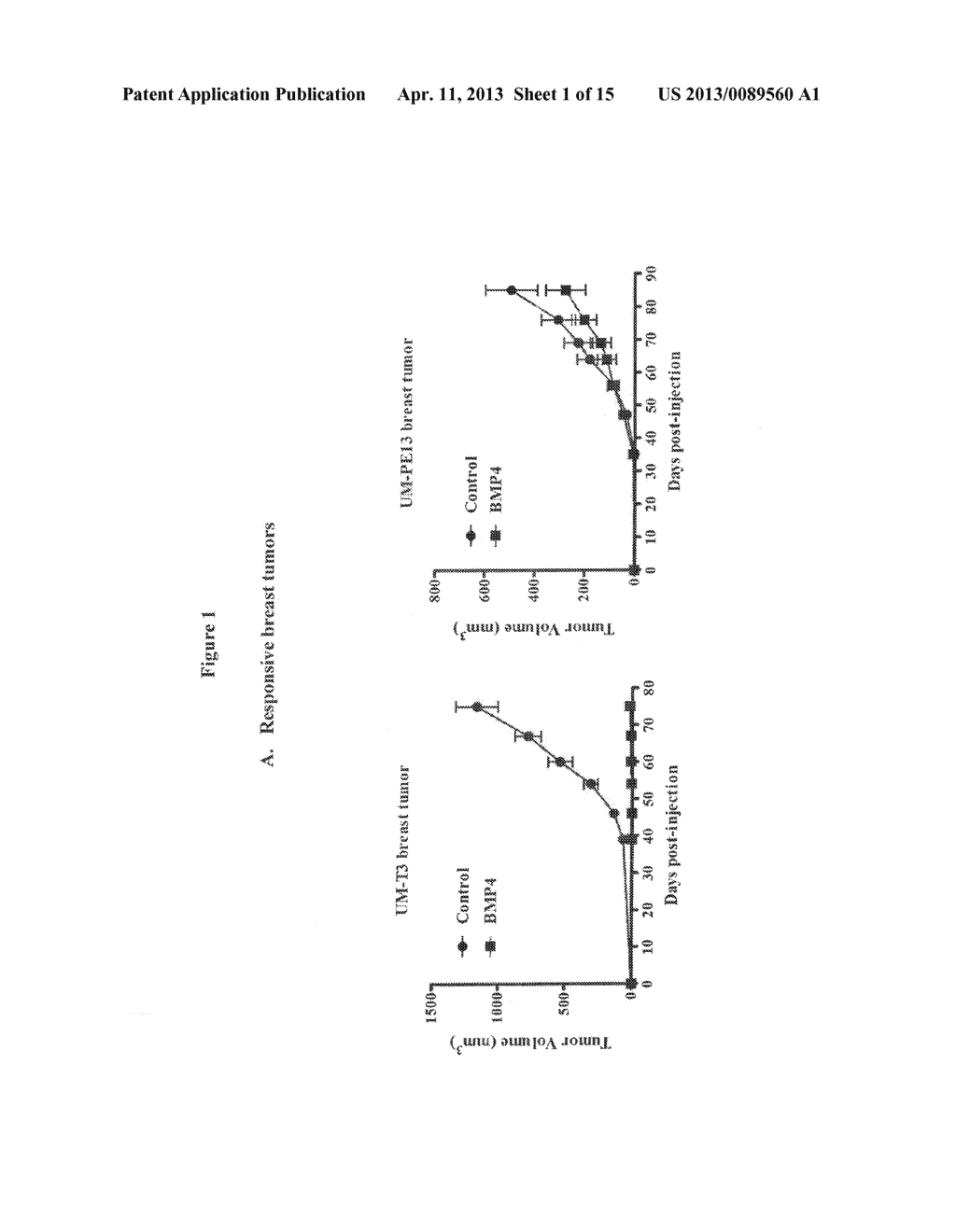 BONE MORPHOGENETIC PROTEIN RECEPTOR BINDING AGENTS AND METHODS OF THEIR     USE - diagram, schematic, and image 02