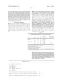 DEVELOPMENT OF DENGUE VIRUS VACCINE COMPONENTS diagram and image