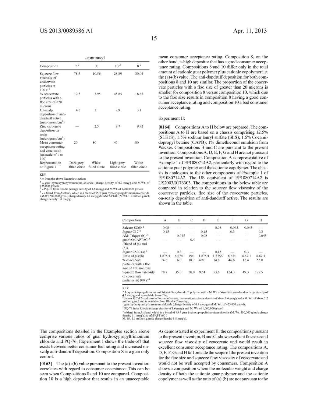 Method of Achieving Improved Hair Feel - diagram, schematic, and image 17