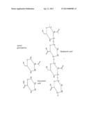 COMBINATION OF ACTIVE INGREDIENTS FOR COSMETIC PREPARATIONS diagram and image