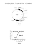 METHOD OF PRODUCING A HYDROGEL diagram and image