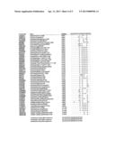 COMPOSITIONS AND METHODS OF MAKING AND USING INFLUENZA PROTEINS diagram and image