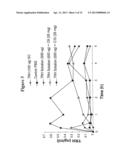 Solid Oral Dosage Form Containing An Enhancer diagram and image