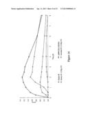 Solid Oral Dosage Form Containing An Enhancer diagram and image