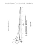 Solid Oral Dosage Form Containing An Enhancer diagram and image