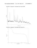 Compounds Useful as Inhibitors of ATR Kinase diagram and image