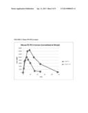 Compounds Useful as Inhibitors of ATR Kinase diagram and image