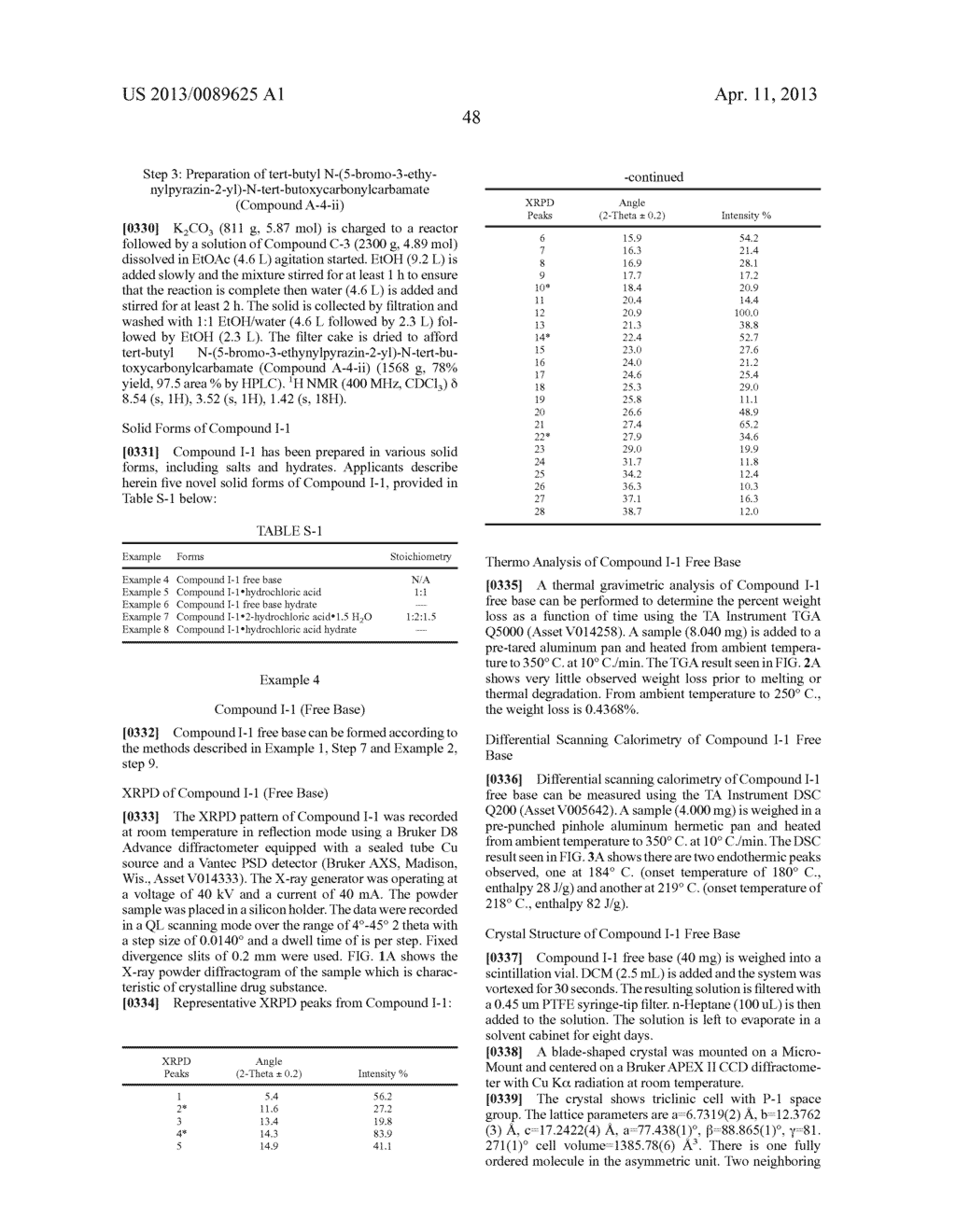 Compounds Useful as Inhibitors of ATR Kinase - diagram, schematic, and image 58