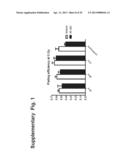 Treating Cancer with ATR Inhibitors diagram and image