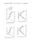 Treating Cancer with ATR Inhibitors diagram and image