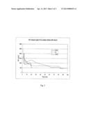 KIT FOR THE TREATMENT OF ONYCHOMYCOSIS BY NITRIC OXIDE diagram and image