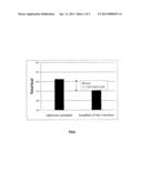 Low Glycaemic Index Baked Product Comprising High Levels of Fibre,     Proteins and Inclusions diagram and image