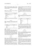 Low Glycaemic Index Baked Product Comprising High Levels of Fibre,     Proteins and Inclusions diagram and image