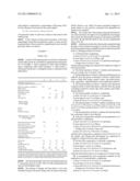 Low Glycaemic Index Baked Product Comprising High Levels of Fibre,     Proteins and Inclusions diagram and image