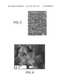 METHOD FOR MANUFACTURING A COMPOSITE POWDER THAT CAN BE USED TO CONSTITUTE     ELECTRODE MATERIALS diagram and image