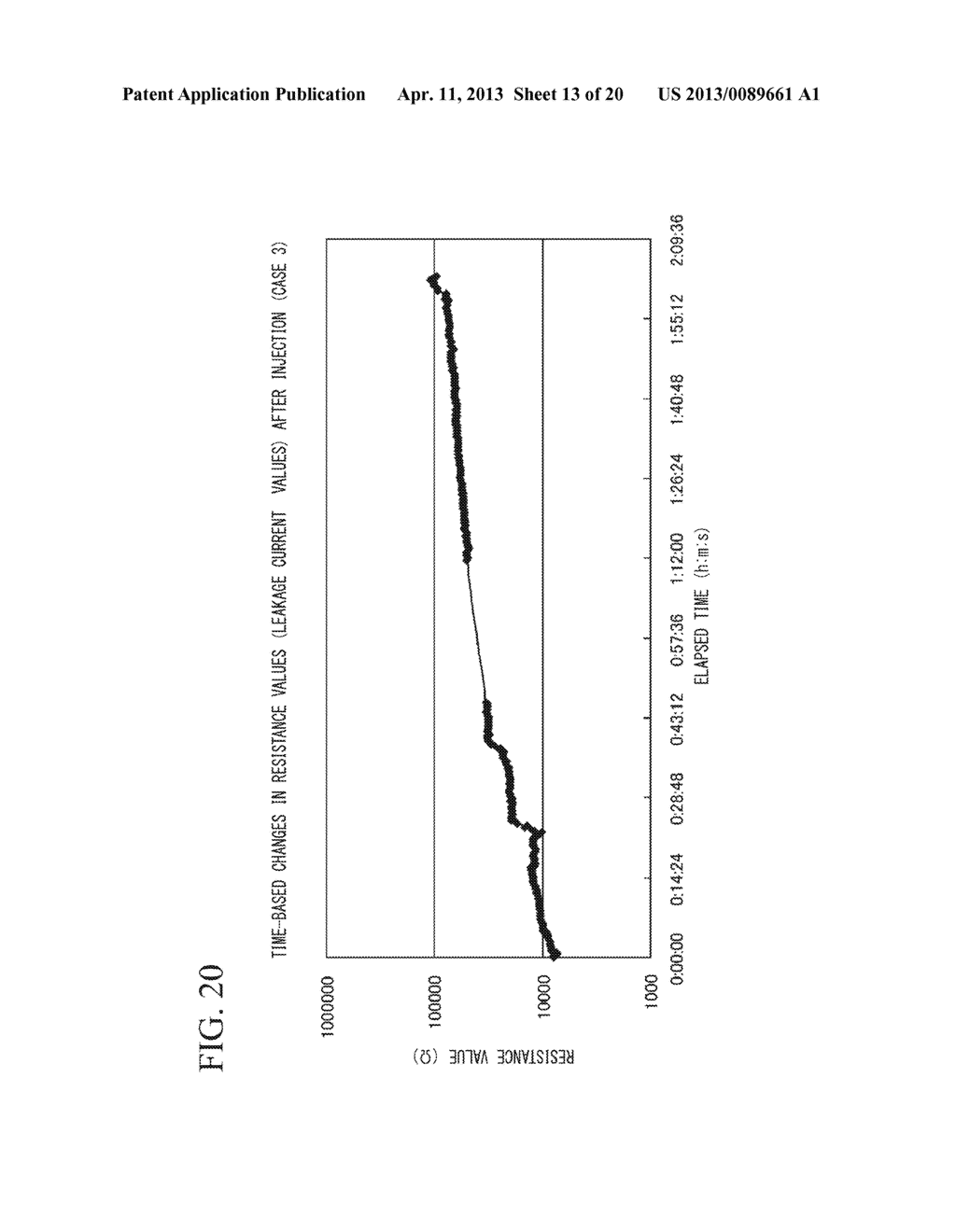 WATERPROOFING AGENT FOR WATERPROOF SHEET REPAIR METHOD - diagram, schematic, and image 14