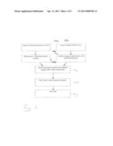 COMPOSITE BOARDS MADE WITH SORGHUM STALKS AND A THERMOPLASTIC BINDER AND     PROCESSES FOR MAKING SAME diagram and image