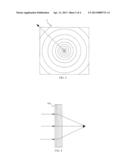 ARTIFICIAL ELECTROMAGNETIC MATERIAL diagram and image