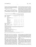 VINYL CHLORIDE RESIN COMPOSITION FOR POWDER MOLDING, AND MOLDED ARTICLE     AND LAMINATE OF VINYL CHLORIDE RESIN diagram and image