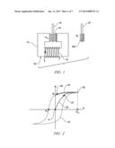 STRUCTURAL PANELS STIFFENED BY MAGNETICALLY-ASSISTED APPLICATION OF THICK     POLYMER COATINGS diagram and image